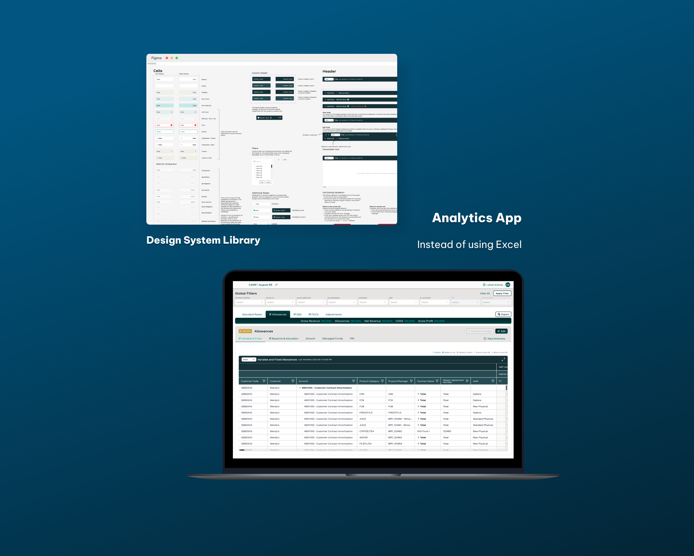 Analytics Web App
